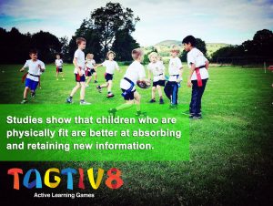 studies show that children who are physically fit are better at absorbing and retaining new information